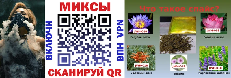 Бутират бутандиол  Купить где  Приволжский 